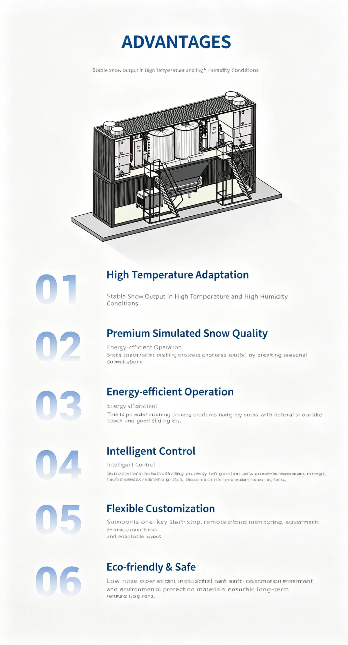 High Temperature Snow Making-3