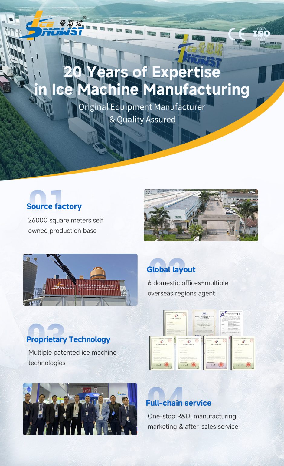 why-choose-our-ice-machines2-939x1536